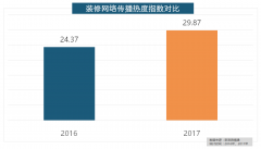 然地板、德高地板、贝尔地板、圣象地板、德尔